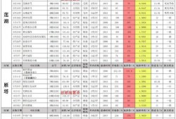 8月赛季最新爆料群组,揭秘新赛季精彩看点与神秘阵容